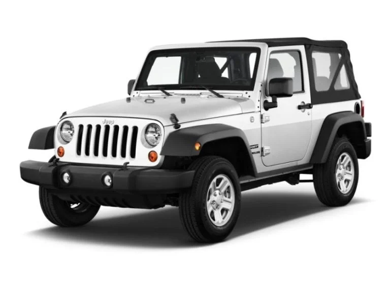 Jeep Wrangler Door Strap Hardware Demystified: Enhance Your Off-Road Experience